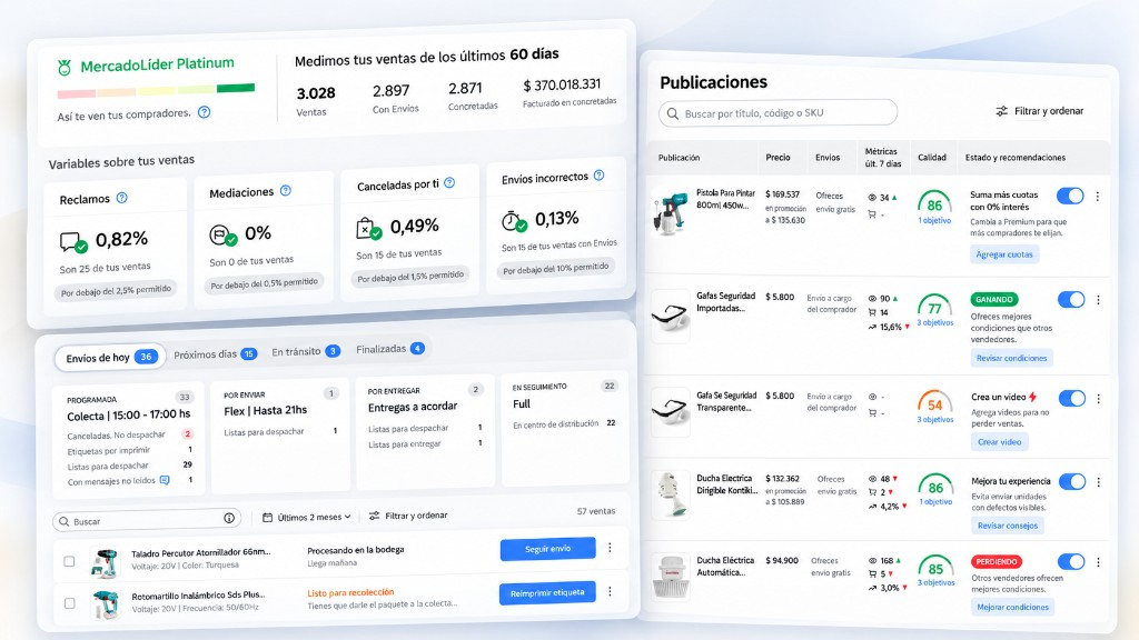Panel real de operación de Mercado Libre con reputación, ventas, pedidos y publicaciones